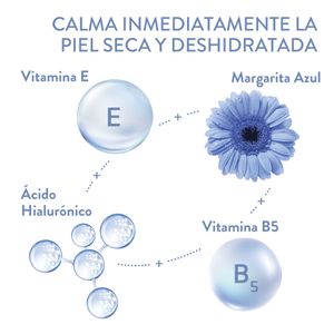 SERUM REFRESCANTE OJOS OPTIMAL HYDRATION CETAPHIL TUBO 15 ML