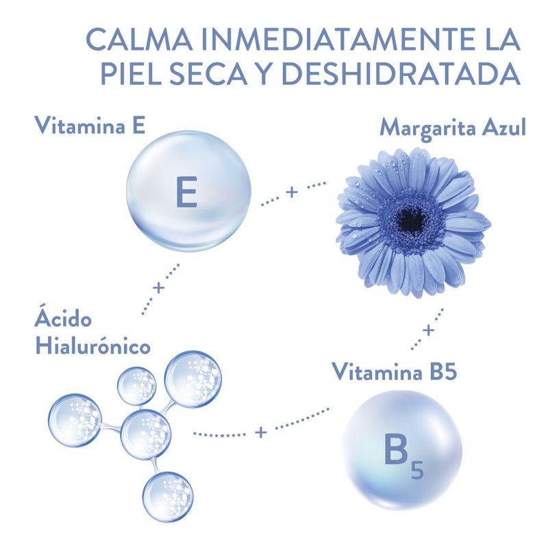 Dermocosmetica-Contorno-de-ojos_Cetaphil_Pasteur_012137_tubo_02