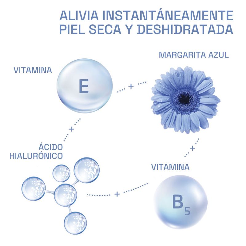Dermocosmetica-Hidratantes_Cetaphil_Pasteur_012138_frasco_02