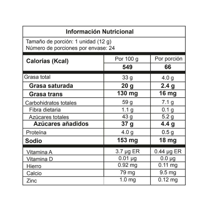Hogar-Confiteria_Golpe_Pasteur_620038_bolsa_02