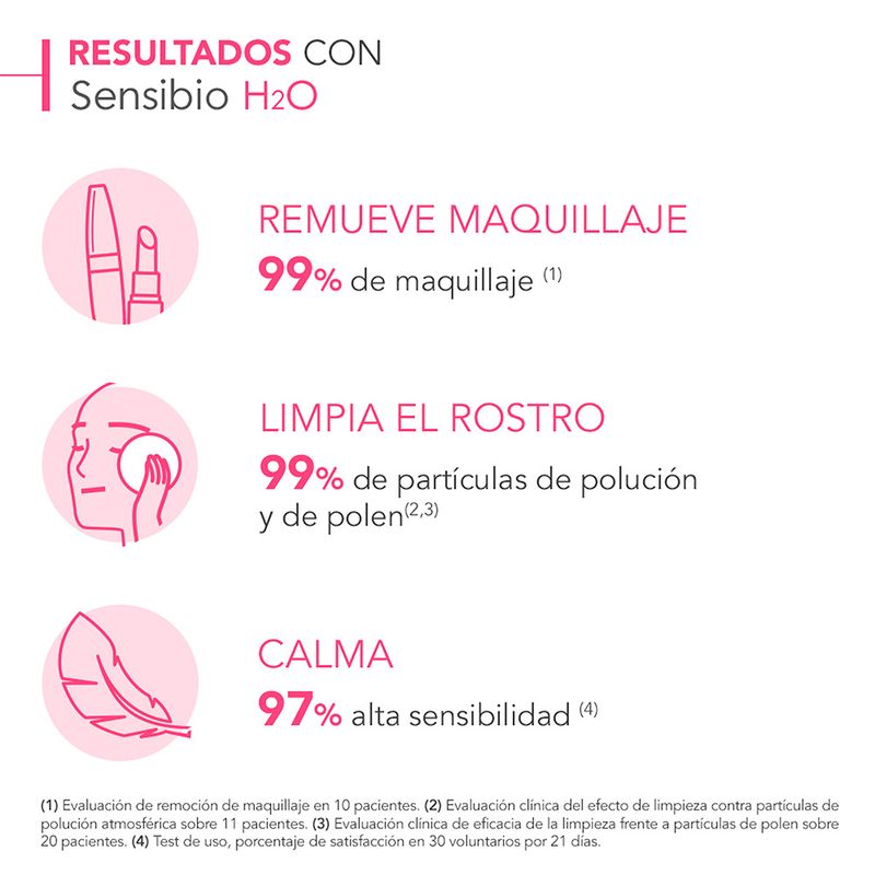 SENSIBIOH2OPOMPELIMPIADORFRASCO500ML