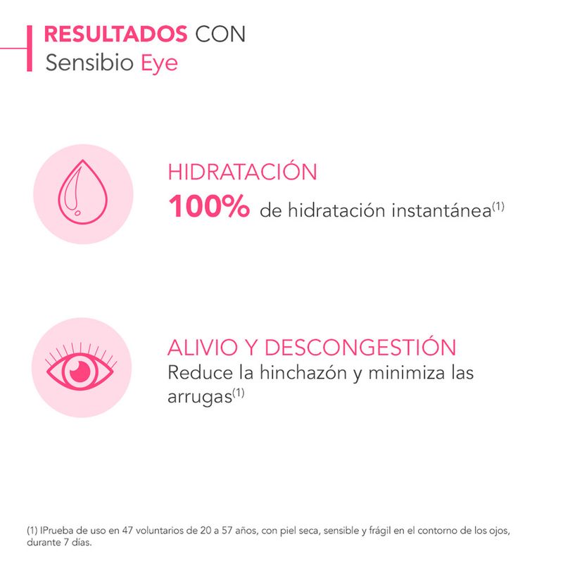 Dermocosmetica-Contorno-de-ojos_Tomacol_Pasteur_675723_caja_01