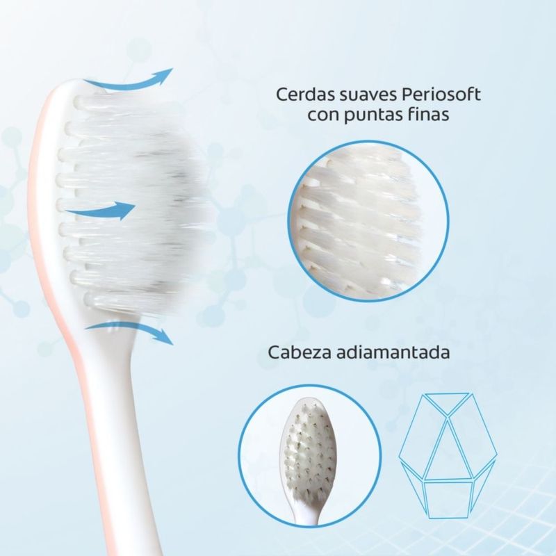 Cuidado-Personal-Cepillos_Periogard_Pasteur_063366_unica_02