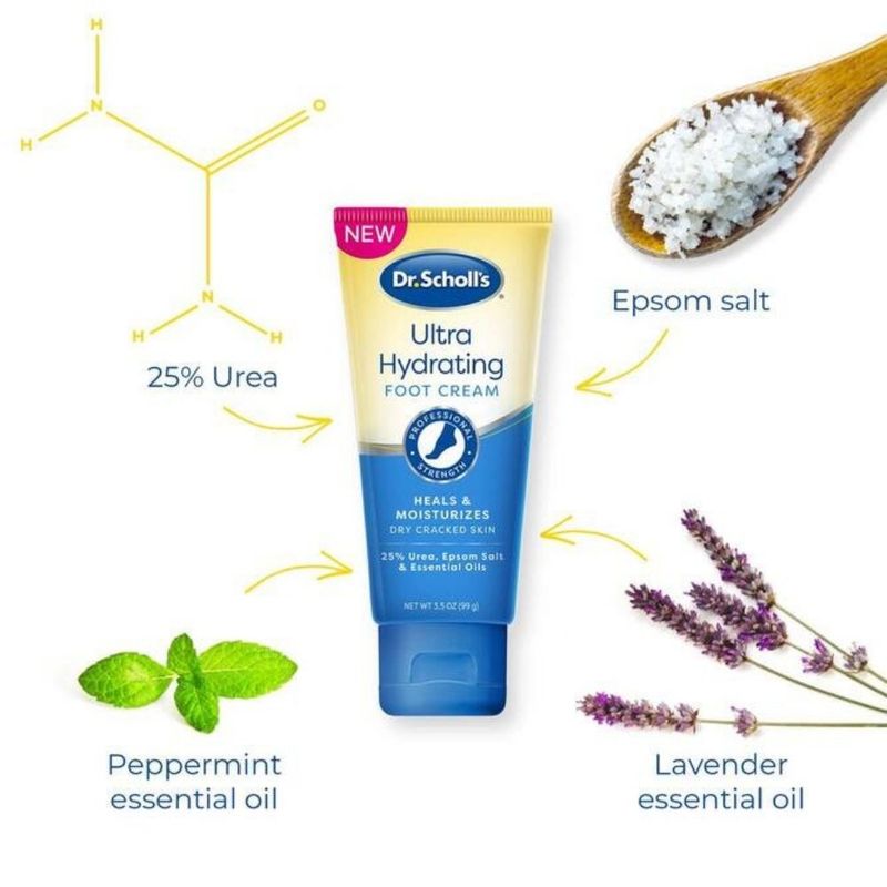 Cuidado-Personal-Cremas-corporales_Dr-Scholl-s_Pasteur_1401003_frasco_03