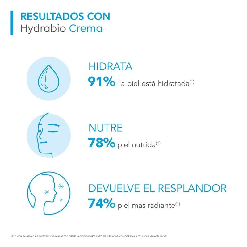 Dermocosmetica-Hidratantes_Bioderma_Pasteur_675312_caja_03