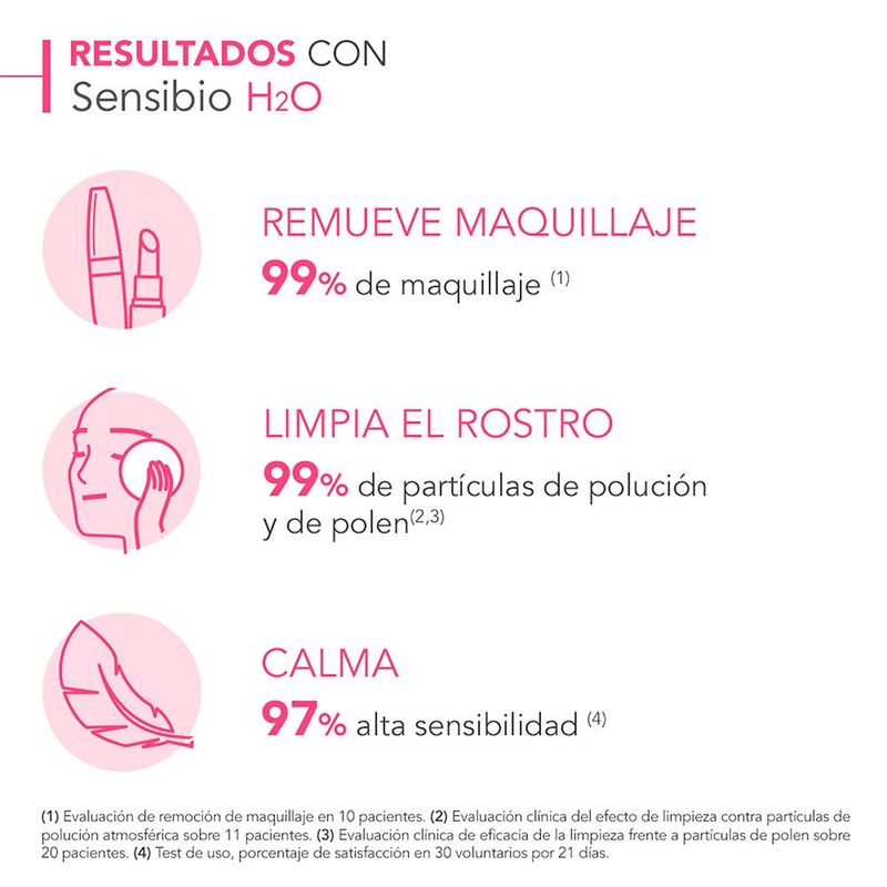 Dermocosmetica-Limpiadores-y-desmaquillantes_Bioderma_Pasteur_675757_frasco_02