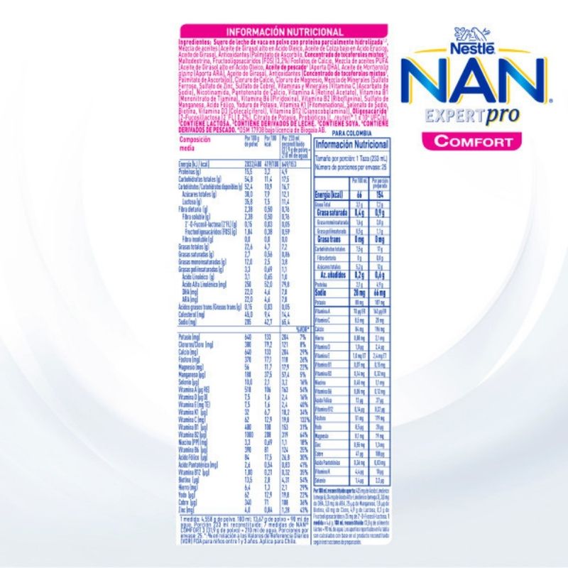 NAN COMFORT BAG IN BOX LECHE CAJA 1400 G - Farmacia Pasteur - Medicamentos  y cuidado personal