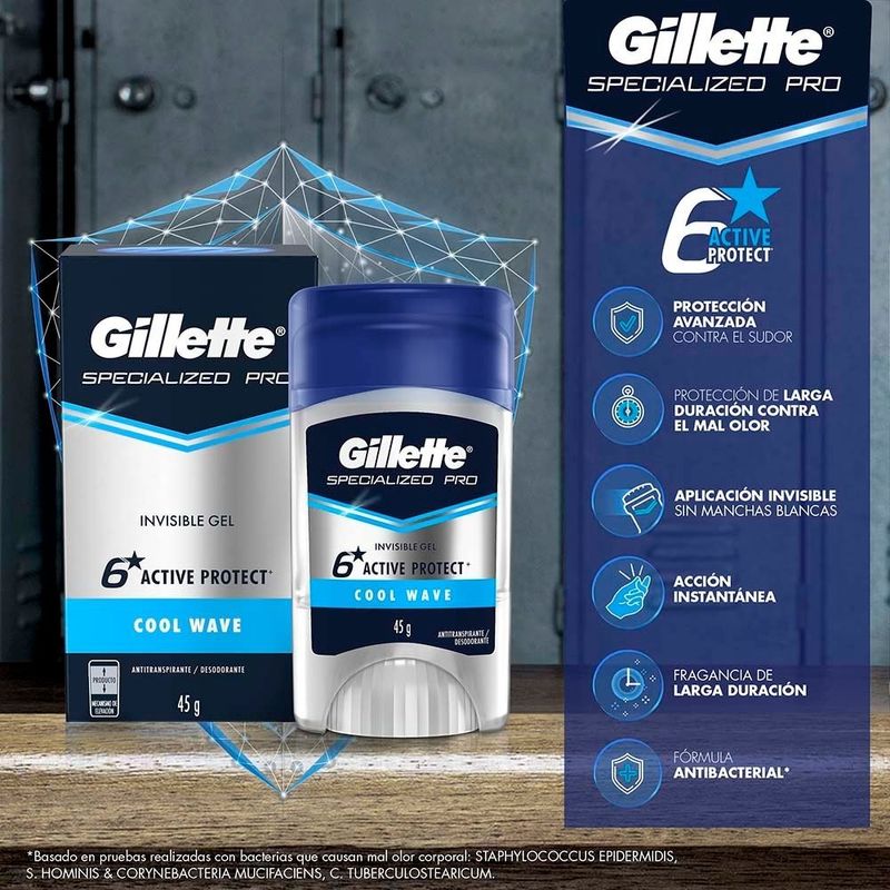 Cuidado-Personal-Desodorante_Gillette_Pasteur_124005_caja_02