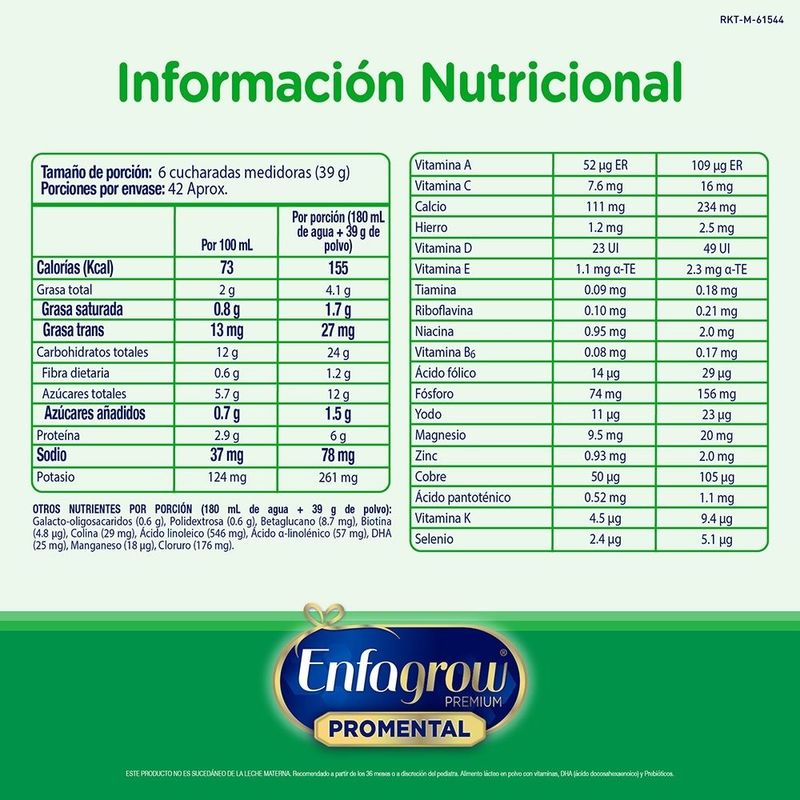 Bebes-Etapa-3_Enfagrow_Pasteur_050024_caja_05