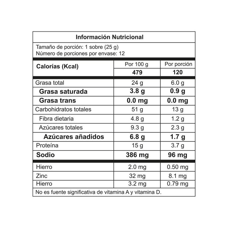 Hogar-Snacks_La-especial_Pasteur_620073_fraccion_02