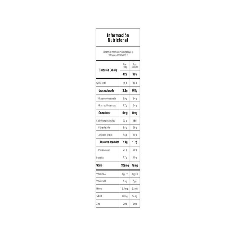 Hogar-Snacks_Tosh_Pasteur_620091_fraccion_02