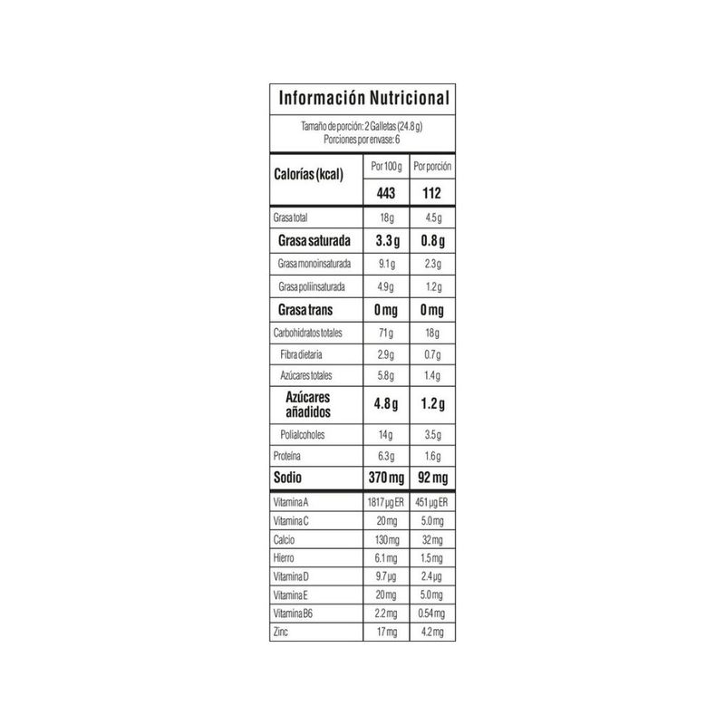 Hogar-Snacks_Tosh_Pasteur_620094_fraccion_02