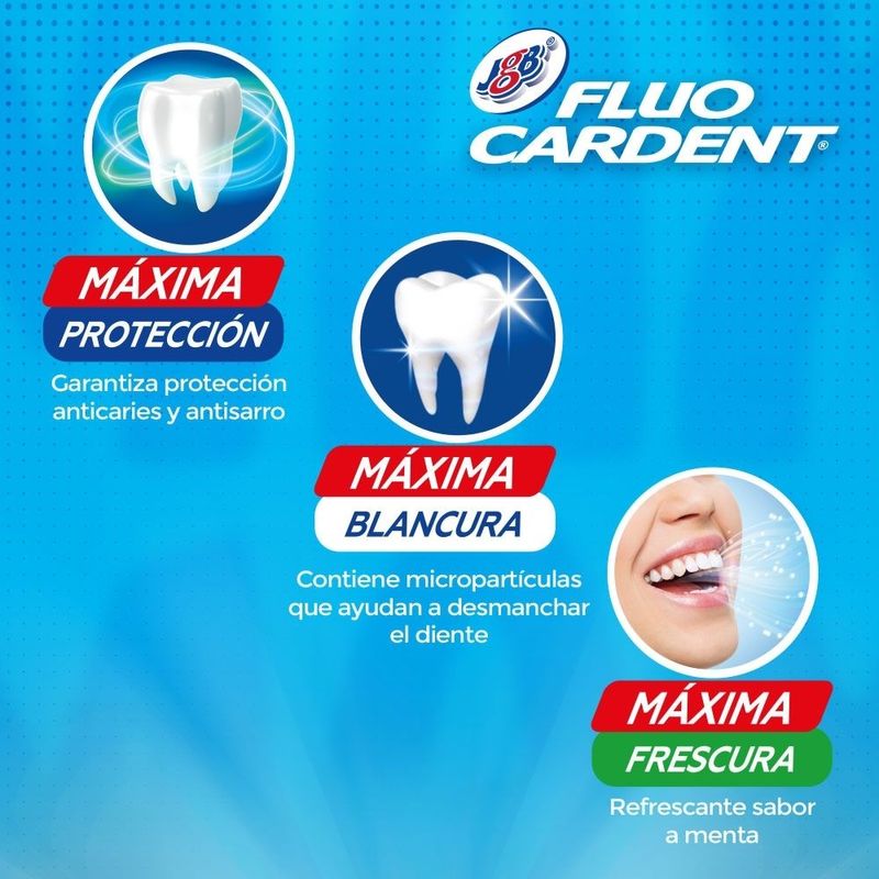 Cuidado-Personal-Crema_Fluocardent_Pasteur_161084_caja_04