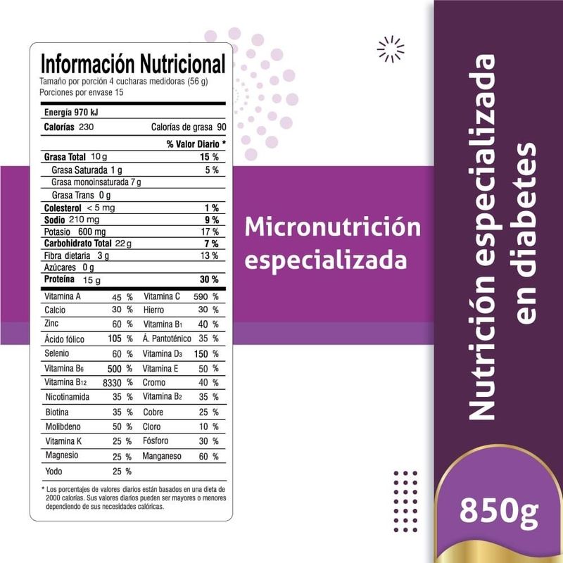 Salud-y-Medicamentos-Diabeticos_Prowhey_Pasteur_858003_lata_04