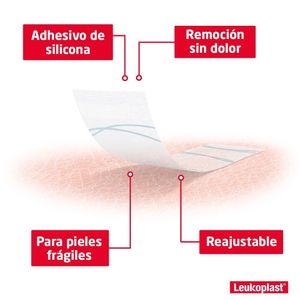 GASA LEUKOPLAST FIXOMULL 5CM X 5M SKIN SENSITIVE CAJA X 1 UND