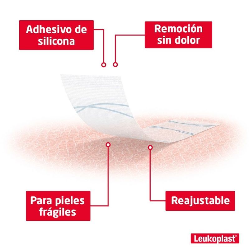 Salud-y-Medicamentos-Gasas-y-vendas_Leukoplast_Pasteur_616071_caja_02