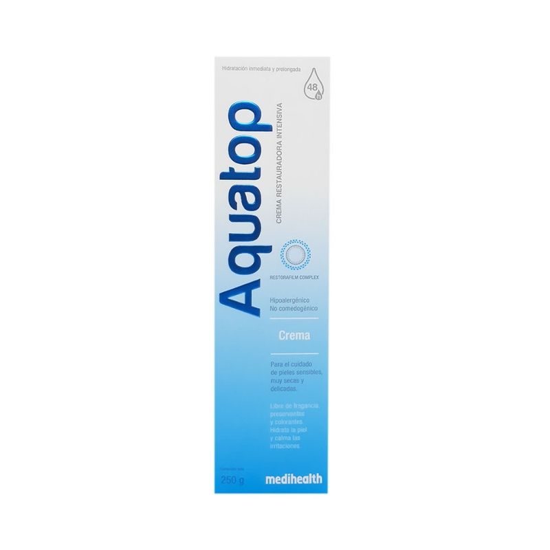 Dermocosmetica-Hidratantes_Medihealth_Pasteur_200105_caja_01