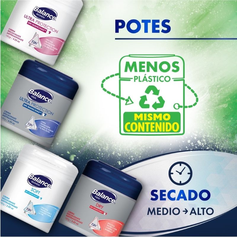 Cuidado-Personal-Desodorante_Balance_Pasteur_299095_pote_03
