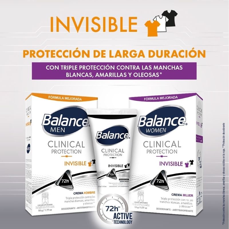 Cuidado-Personal-Desodorante_Balance_Pasteur_299293_tubo_03