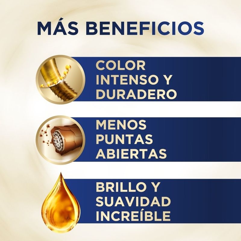 Cuidado-Personal-Tintes-y-decolorantes-para-cabell_Igora_Pasteur_299830_caja_02