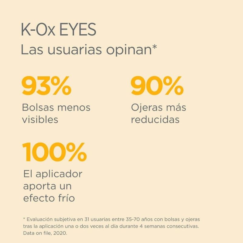 Dermocosmetica-Contorno-de-ojos_Isdin_Pasteur_867257_caja_04