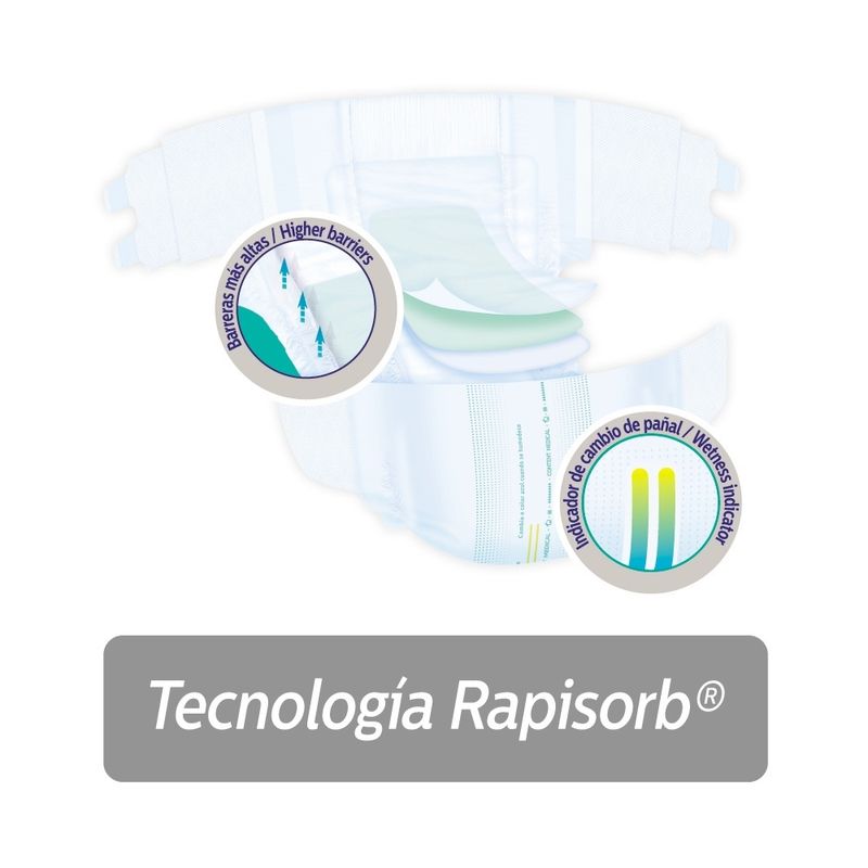 Cuidado-Personal-Proteccion-adultos-e-Incontinenci_Content_Pasteur_258018_bolsa_03