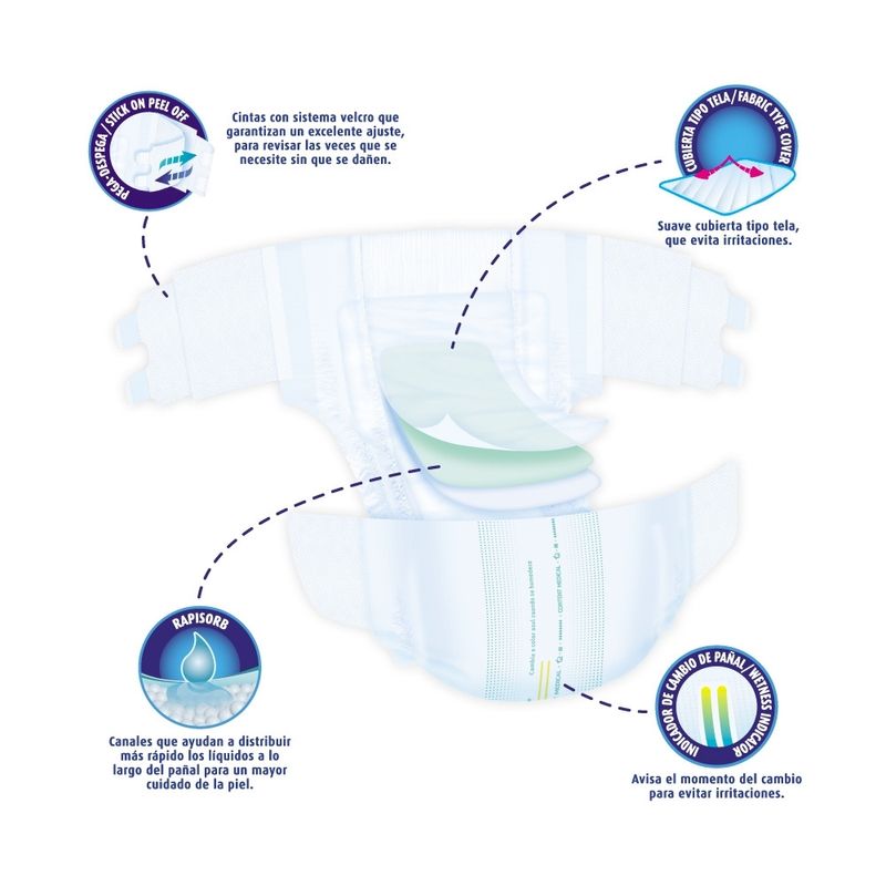 Cuidado-Personal-Proteccion-adultos-e-Incontinenci_Content_Pasteur_258018_bolsa_04
