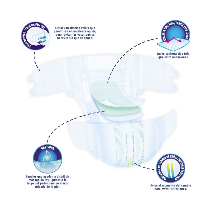Cuidado-Personal-Proteccion-adultos-e-Incontinenci_Content_Pasteur_258020_fraccion_04