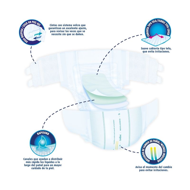 Cuidado-Personal-Proteccion-adultos-e-Incontinenci_Content_Pasteur_258024_fraccion_04