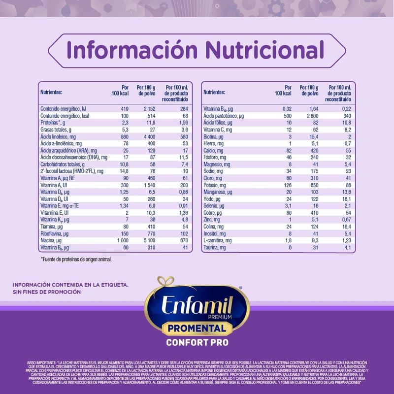 Bebes-Etapa-1_Enfamil_Pasteur_050629_caja_03