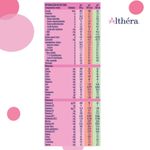 Bebes-Especializadas_Althera_Pasteur_233027_lata_03