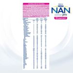 Bebes-Etapa-1_Nan_Pasteur_233036_caja_04