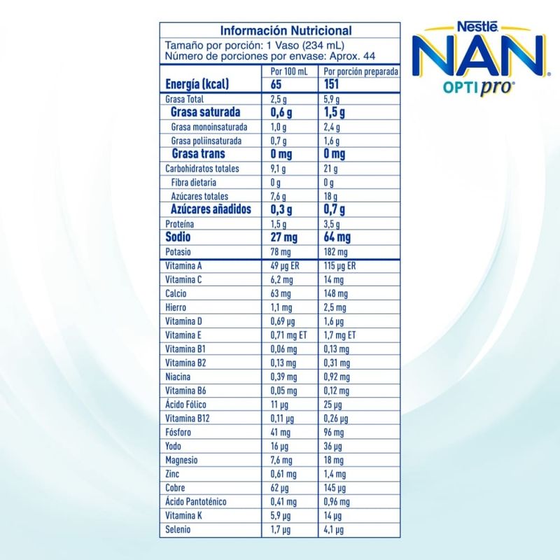 Bebes-Etapa-3_Nan_Pasteur_233058_caja_03