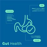 Salud-y-Medicamentos-Medicina-funcional_Gooms_Pasteur_1444004_sachet_04