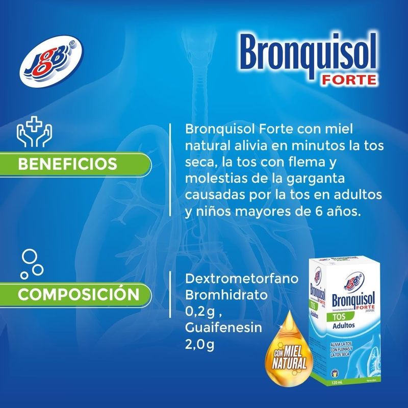 Salud-y-Medicamentos-Tos_Bronquisol_Pasteur_161067_frasco_03