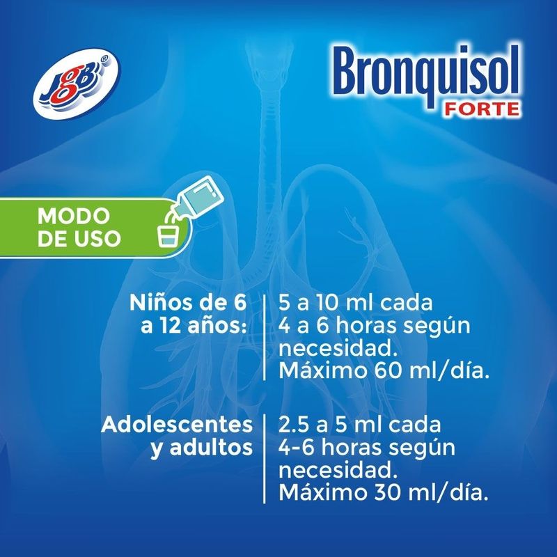 Salud-y-Medicamentos-Tos_Bronquisol_Pasteur_161067_frasco_05