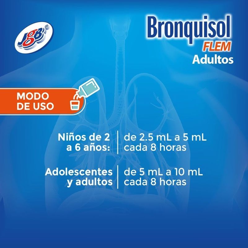 Salud-y-Medicamentos-Tos_Bronquisol_Pasteur_161104_frasco_05