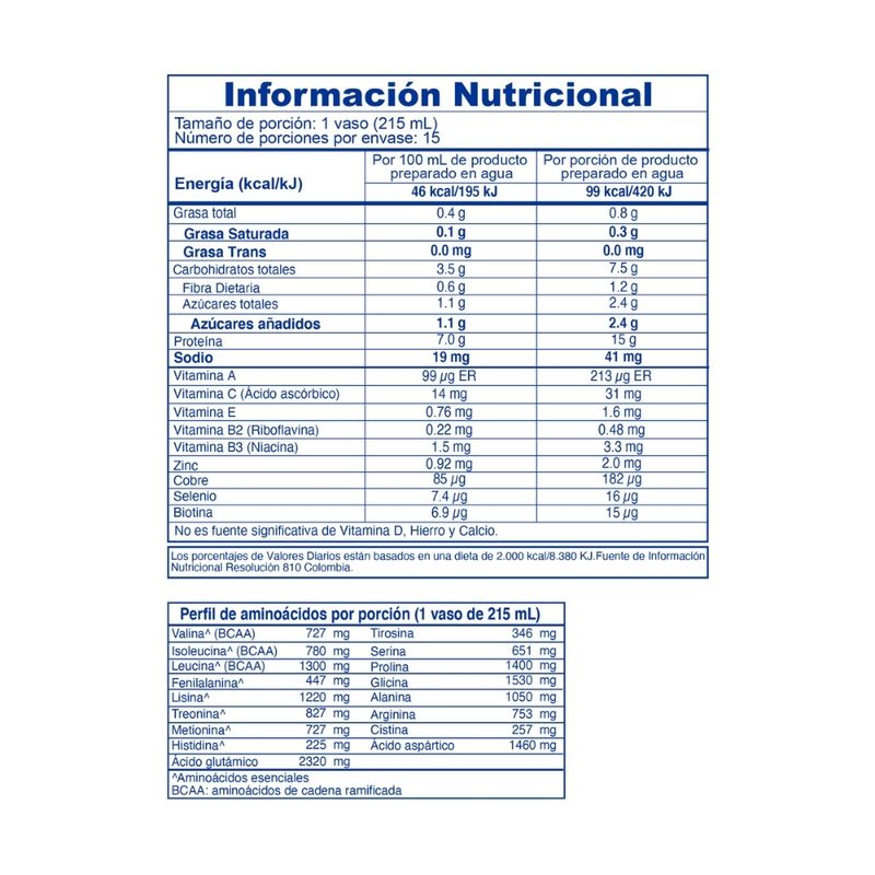 Salud-y-Medicamentos-Suplementos-y-complementos-nutric_Benet_Pasteur_531035_pote_02