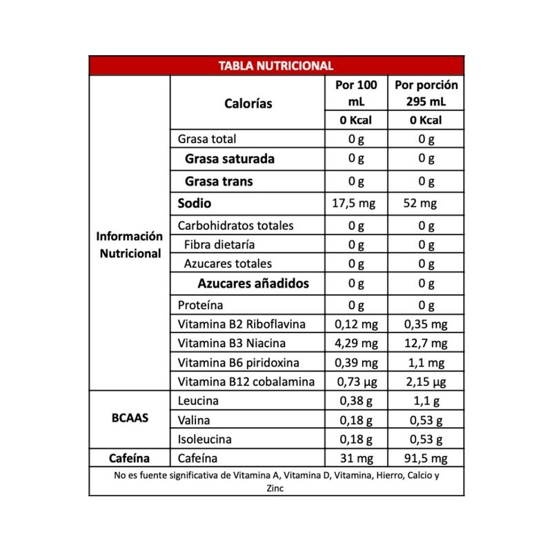 Cuerpo-Sano-Funcionales_Kofe_Pasteur_1531000_lata_02