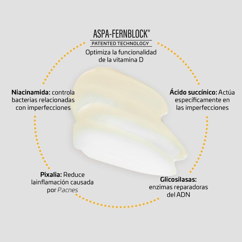 Dermocosmetica-Faciales_Heliocare_Pasteur_647121_tubo_05